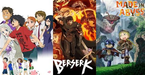 top 10 underrated anime|top 100 most popular animes.